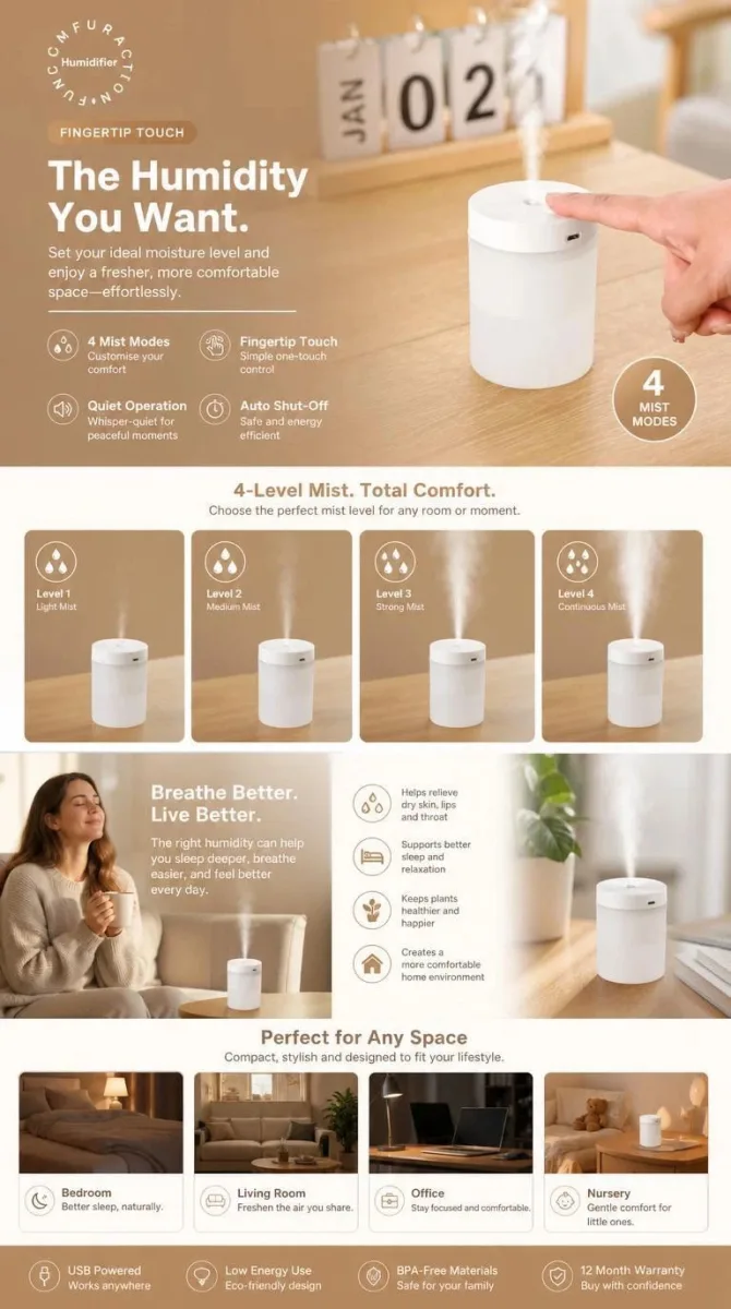 4 Pack White & Pink USB Humidifier Mixed Bundle