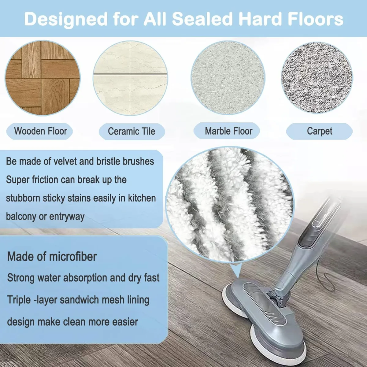 12 Pack Replacement Steam Mop Pads or Shark S8201 S7001 S8001 S7201 S7000AMZ S7000 S7005 S7020 S7001C Steam Mop, Steam & Scrub All-in-One Scrubbing and Sanitizing, Dirt Grip Scrub Washable Pad