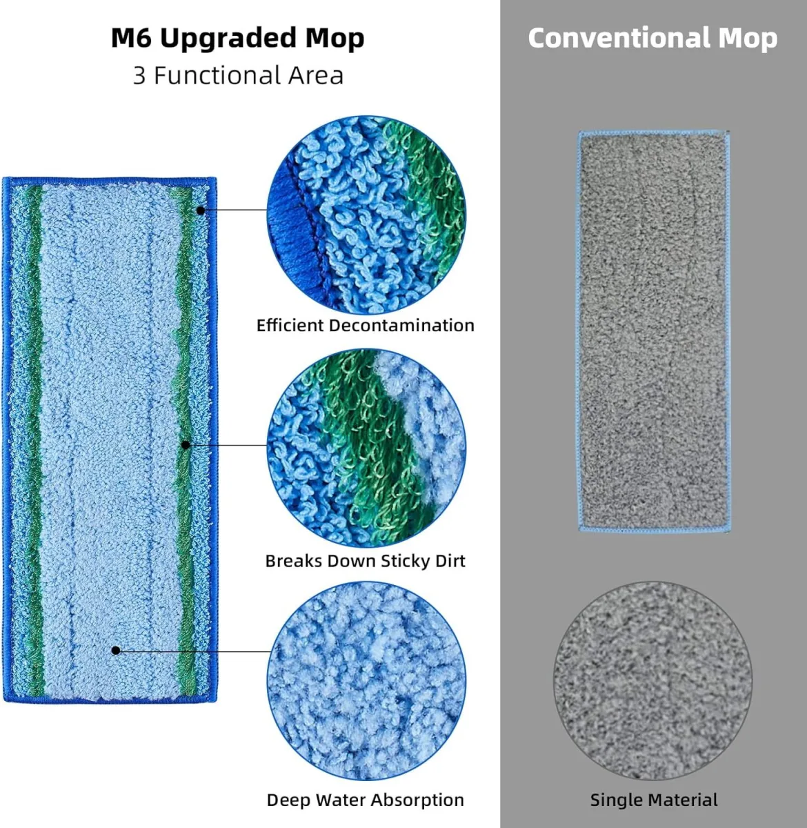 4 Pack Mop Pad or iRobot Braava Jet M6 Ultimate Robot Mop, Upgraded M6 Wet Mopping Pad, Washable Microiber Replacement Cleaning Pad
