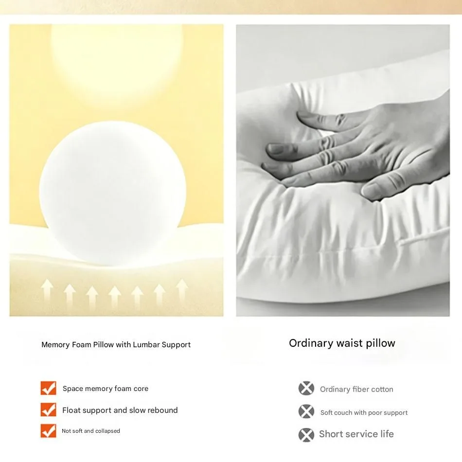 Pink Memory Foam Pregnancy Support Pillow for Side Sleeping, Adjustable Maternity Belly and Back Support Cushion, Pregnancy Wedge Pillow for Hip, Waist and Back Relief