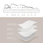 6cm Memory Foam Mattress Topper with Bamboo Cover – King