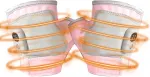 USB Heated Gloves Touchscreen Rechargeable Pink, 15 x 9 cm