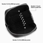Men Women PU Leather RFID Blocking Card Wallet, Ultra Slim Portable Anti Demagnetisation Credit Card Holder, Mini Lightweight Card Case for Bank Cards ID Daily Carry