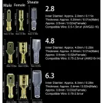 450 Pcs Wire Crimp Terminal Block Male Female Quick Splice Connectors for Batteries