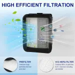 3 Pack Multi-Surace Pet Brush Rolls 2788 and 3 Pack Vacuum ilters 1866 or Bissell CrossWave Max 2554 2590 2593 2596 or HydroSteam 35151 3515 35152 3513 3518 Vacuums, Part 1618641 & 1608684