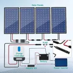 15A 1000V Solar Fuse IP67 Solar Fuse Holder Inline 2 Pieces PV Panel Fuse Male and Female Solar Panel Connector
