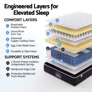 Giselle 35cm King Single Mattress Firm with Copper Memory Foam and Edge Support