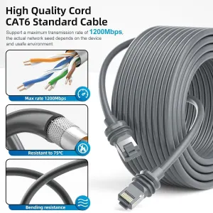 30m Gen3 V3 Communication Extension Cable | Double Shielded Data Transfer Cord | Anti-Interference Long Wire | Christmas Security System Gift
