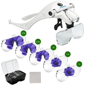 Head-mounted rechargeable magnifier, high-definition lenses with LED lighting, dual wearing modes for flexible switching, full-dimensional adjustment for precision work, lightweight, scratch-resistant, and durable, long battery life supporting repair and