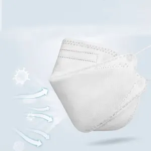 KF94 Face Masks for Adults 20 Pack, 3-Layer Protection White Disposable Face Mask Against PM 2.5 Smoke & Dust,Breathable 3D Mouth Shields Filter