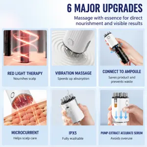 Red Light EMS Scalp Massager and Electric Hair Growth Comb with Microcurrent Vibration, 70ML Liquid Storage Bottle, LED Therapy and Precise Liquid Pump Delivery System – Hair & Scalp Care Wireless Rechargable Device