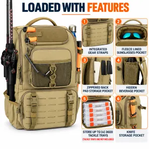 40L Khaki Fishing Tackle Backpack – Large Fishing Gear Storage Bag with Tackle Boxes Storage, Rod Holders, Padded Shoulder Straps and Multiple Organiser Pockets for Outdoor Fishing
