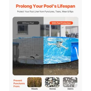 27ft Round Pool Liner Pad, Pool Liner Pad for Above Ground Swimming Pools, Extra-Thick Pool Mat, Prevents Punctures, Recycled Geotextile Material Underlayment Pad, Extend Liner Life