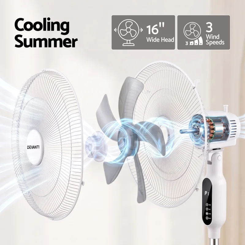 DEVANTI 16″ Pedestal Fan with Remote 3 Speeds 8H Timer – White