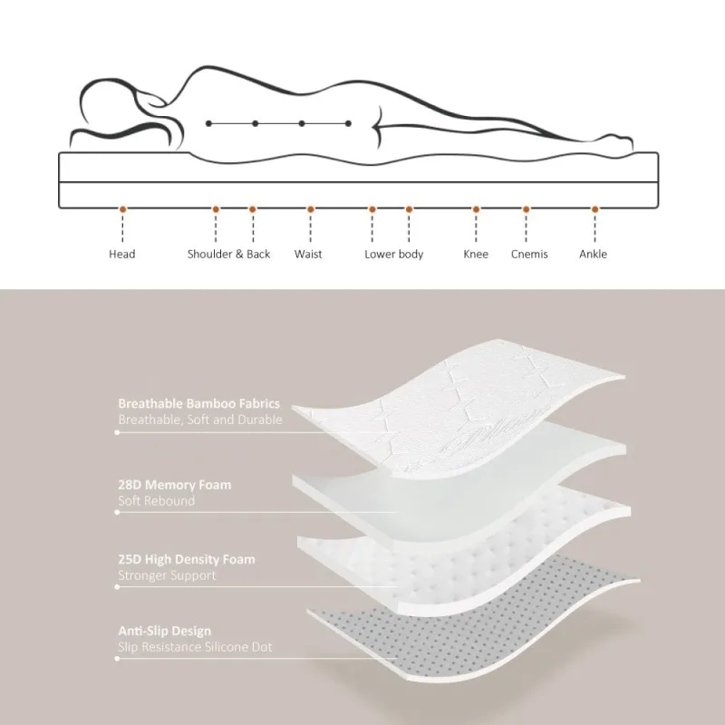 6cm Memory Foam Mattress Topper with Bamboo Cover – King