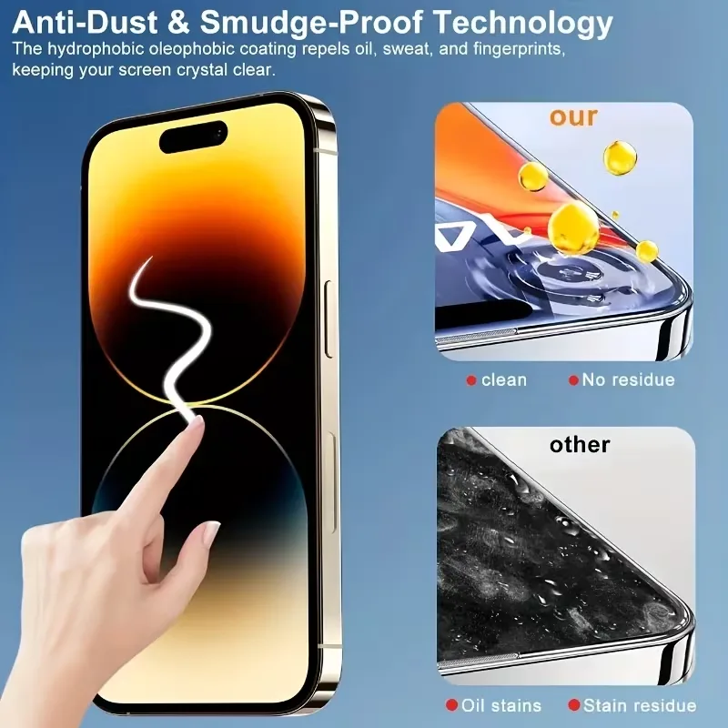 iPhone 13 Pro MaX – 4-pack Full-screen Privacy Steel-Clad Glass Film