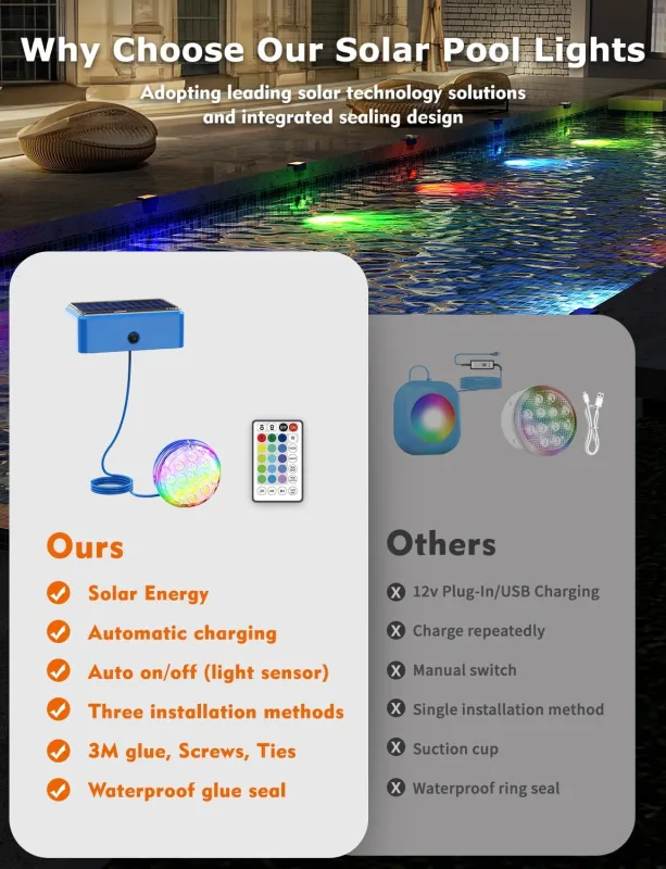 Solar Pool Lights with Remote, Submersible Pool Lights 2 Pack
IP68 Waterproof 16 Colors Underwater Solar Powered LED Pool Lights for Above Ground Inground Pool, Pond(blue)