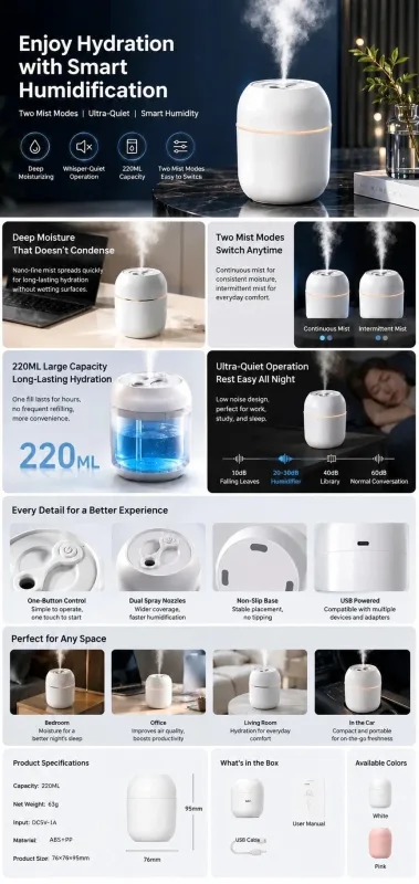 2 Pack Water Drop Humidifier Nordic Pink, Xmas Gift Pair