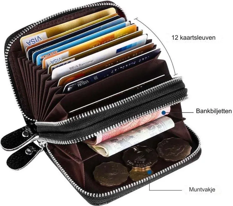 Black RFID Blocking Leather Wallet with Double Zipper and Coin Compartment