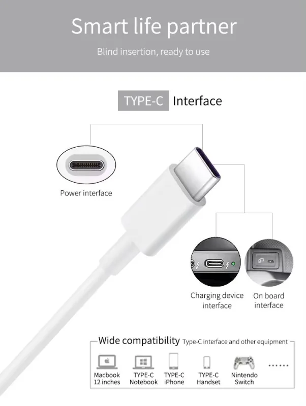 2-PACK USB-C to USB-C Fast Charging Cable, 2m, White