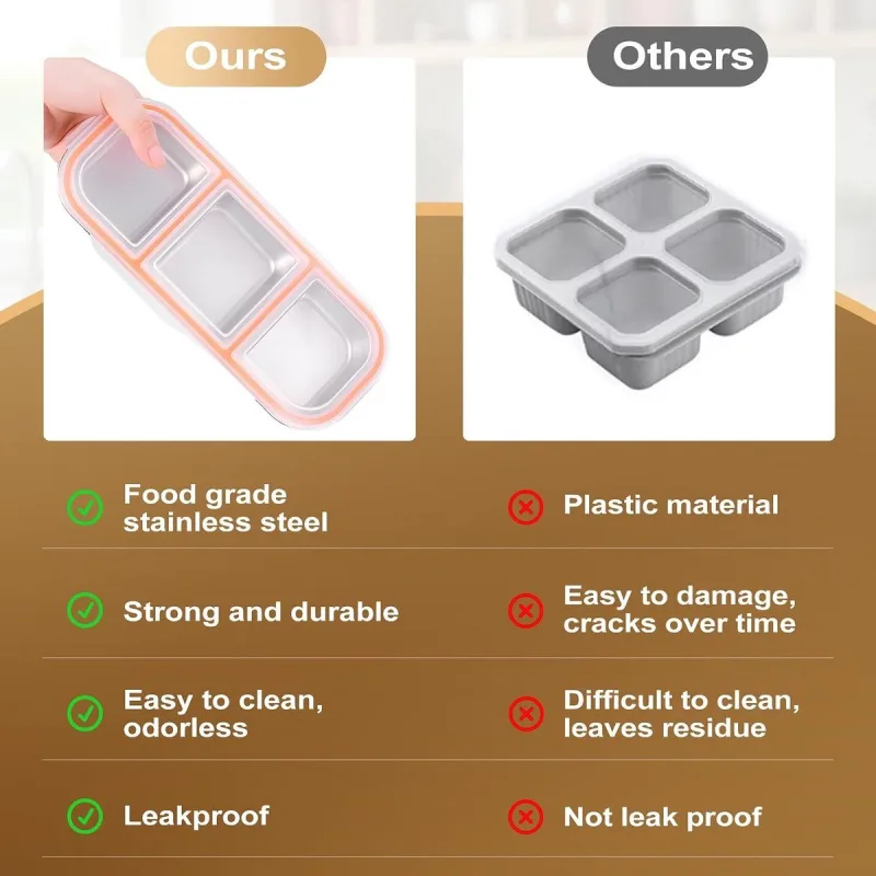 Stainless Steel Snack Box with 3 Compartments and Lid, Reusable Snack Container for School, Home and Travel