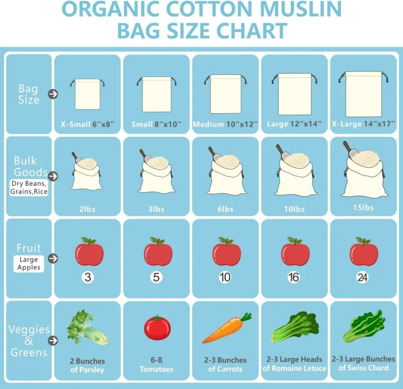 10-Pack 10” x 12” Reusable Produce Bags, Muslin Bags with Drawstrings for Shopping & Storage, 100% Natural Cotton Bags, Washable, Biodegradable, Food Safe