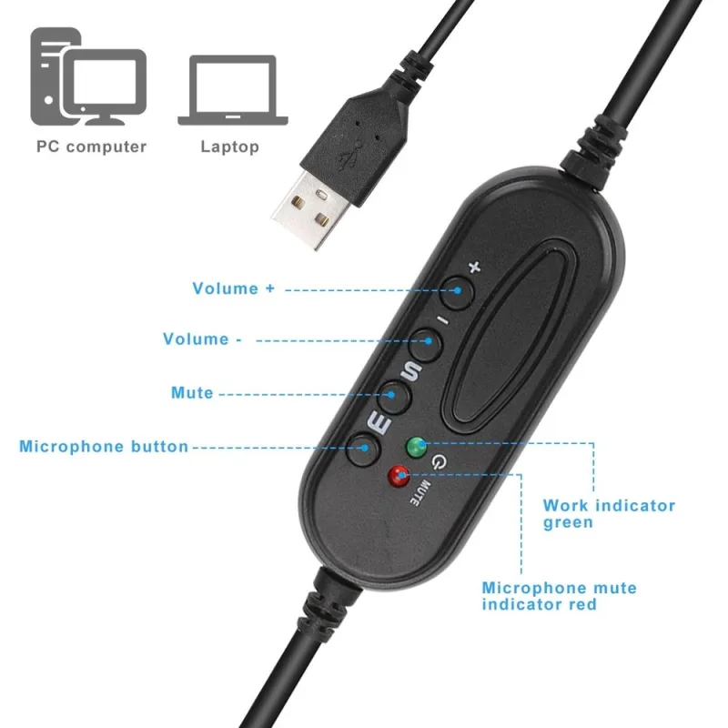 USB Headset,USB Computer Headphones with Noise Cancelling Mic for PC Business Skype Softphone Call Center Office