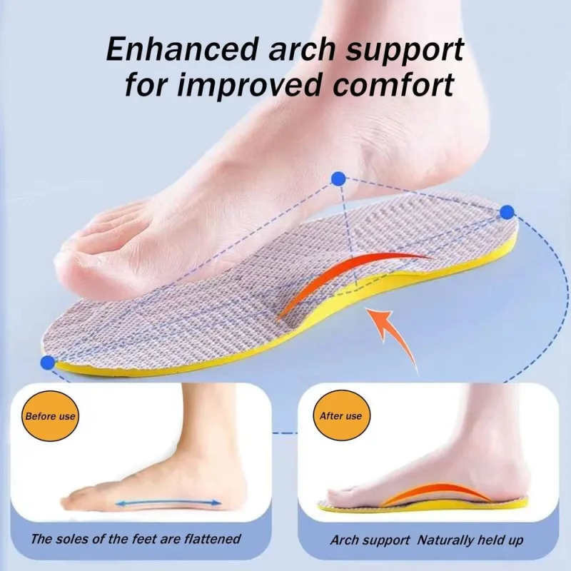 4Pairs Supination Correction Insoles for Men & Women – Orthotic Inserts for Over-Supination Relief – Supportive Sole Inserts for Correcting Supination – Ideal for Active Lifestyles