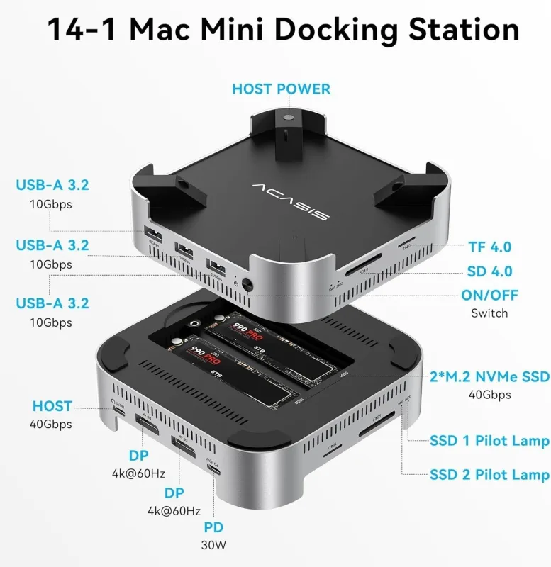 ACASIS M001PRO 14-in-1 Mac Mini Docking Station USB4 40Gbps Dock Dual 4K60Hz DP NVMe SSD x 2, USB-A x 3, DP x 2, PD/SD/TF Built for High-Performance Workstations ACASIS M001PRO 14-in-1 Mac Mini Docking Station USB4 40Gbps Dock Dual 4K60Hz DP NVMe SSD x 2, USB-A x 3, DP x 2, PD/SD/TF Built for High-Performance Workstations