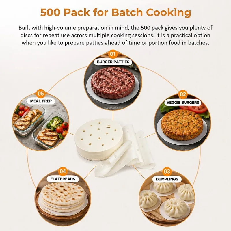 500 Pack 13cm Patty Paper Baking Burger Wax Discs Non Stick BBQ Burger Papers For Easy Food Preparation