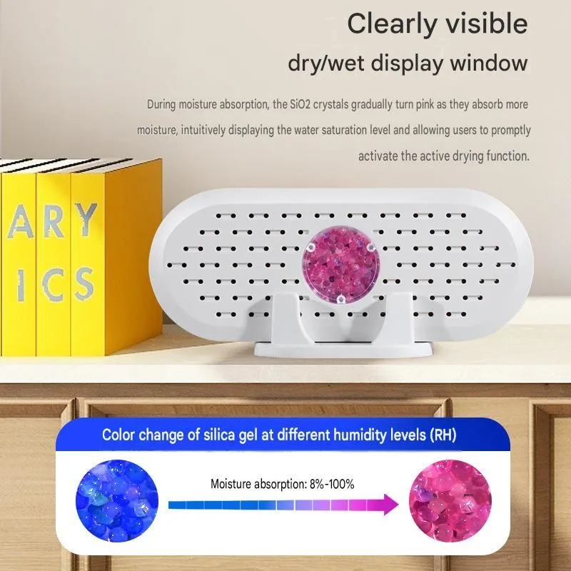 Mini Rechargeable Dehumidifier for Wardrobes, Closets and Shoe Cabinets, Reusable Moisture Absorber with Colour Indicator, Compact Anti-Mould Humidity Control Device